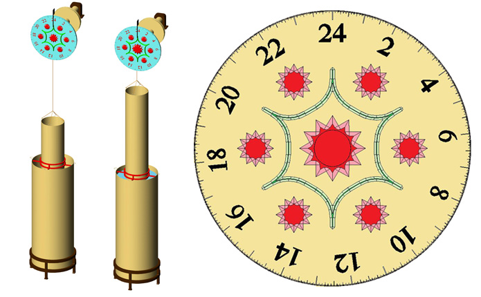 Компьютерное изображение часов Ибн аль-Хайсама