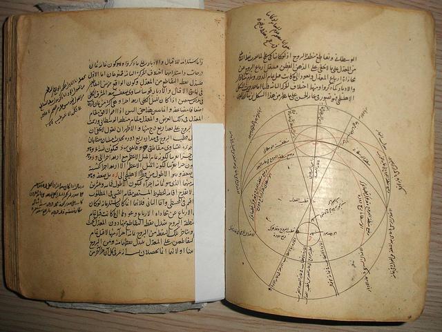 Две страницы из сочинения аль-Ширази «Аль-Тухфа аль-шахия фи аль-хайя» 