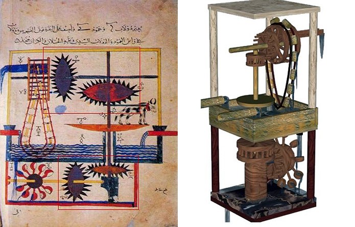 Третий водоподъемный механизм аль-Джазари, XII век