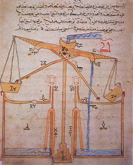 Гидравлическая водоподъемная машина из книги аль-Джазари о механических устройствах
