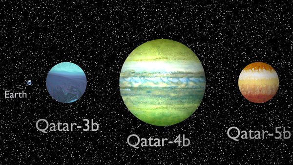 В настоящее время имена выдающихся арабских астрономов носят около 200 звезд и 24 лунных кратера. 