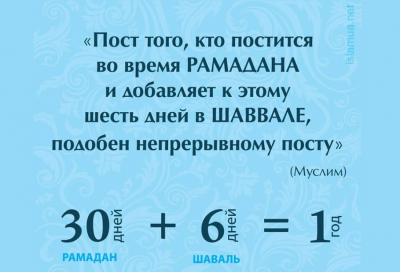 Что следует знать о шестидневном посте в шаввале