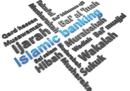 Исламский банкинг: история развития
