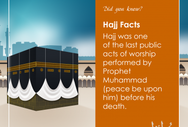 Hajj Facts – 1
