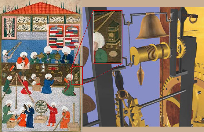 На миниатюре из знаменитой рукописи, хранящейся в Стамбульской обсерватории, изображены стоящие на столе часы. Предполагается, что это часы Таки аль-Дина (слева). Справа – визуализация устройства часов Таки аль-Дина