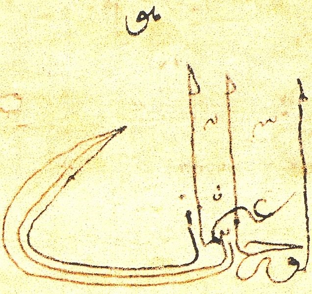 Тугра – разновидность османской каллиграфии (ФОТО)
