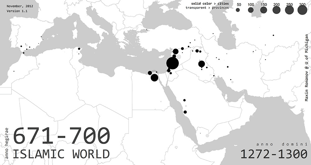 Исламский мир с 661 по 1300 год