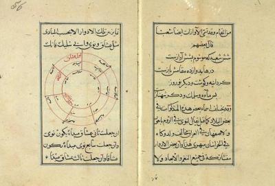 Cтраница из «Маджалла фи аль-мусики» Фатхуллы Ширвани. Библиотека дворца Топкапы