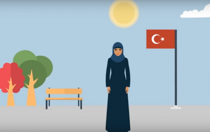 История запрета хиджаба в Турции